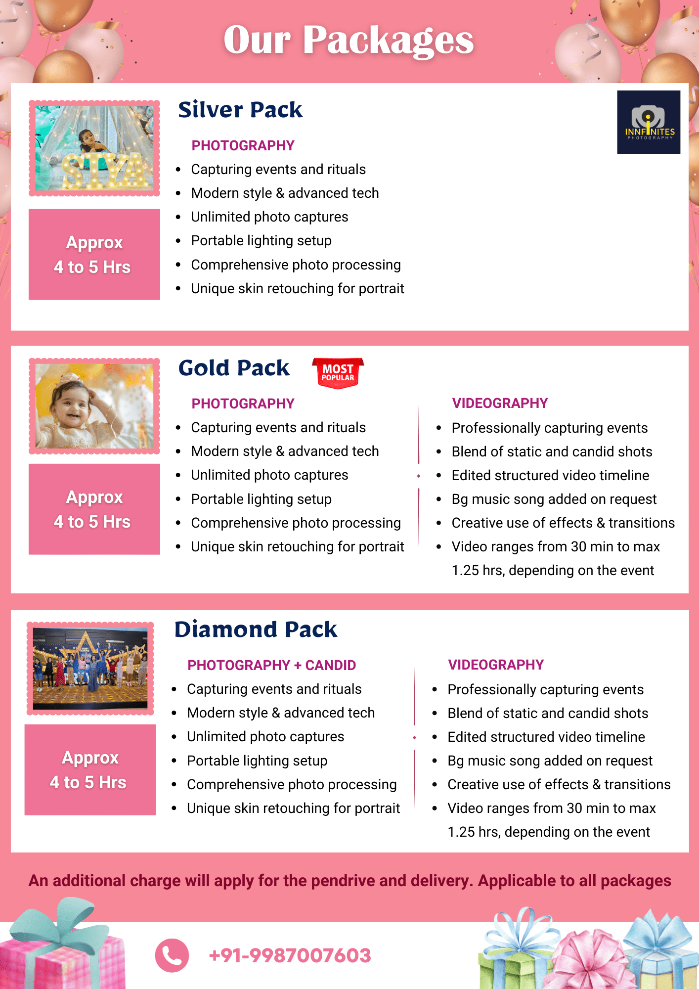 baby-birthday-photoshoot-package-mumbai