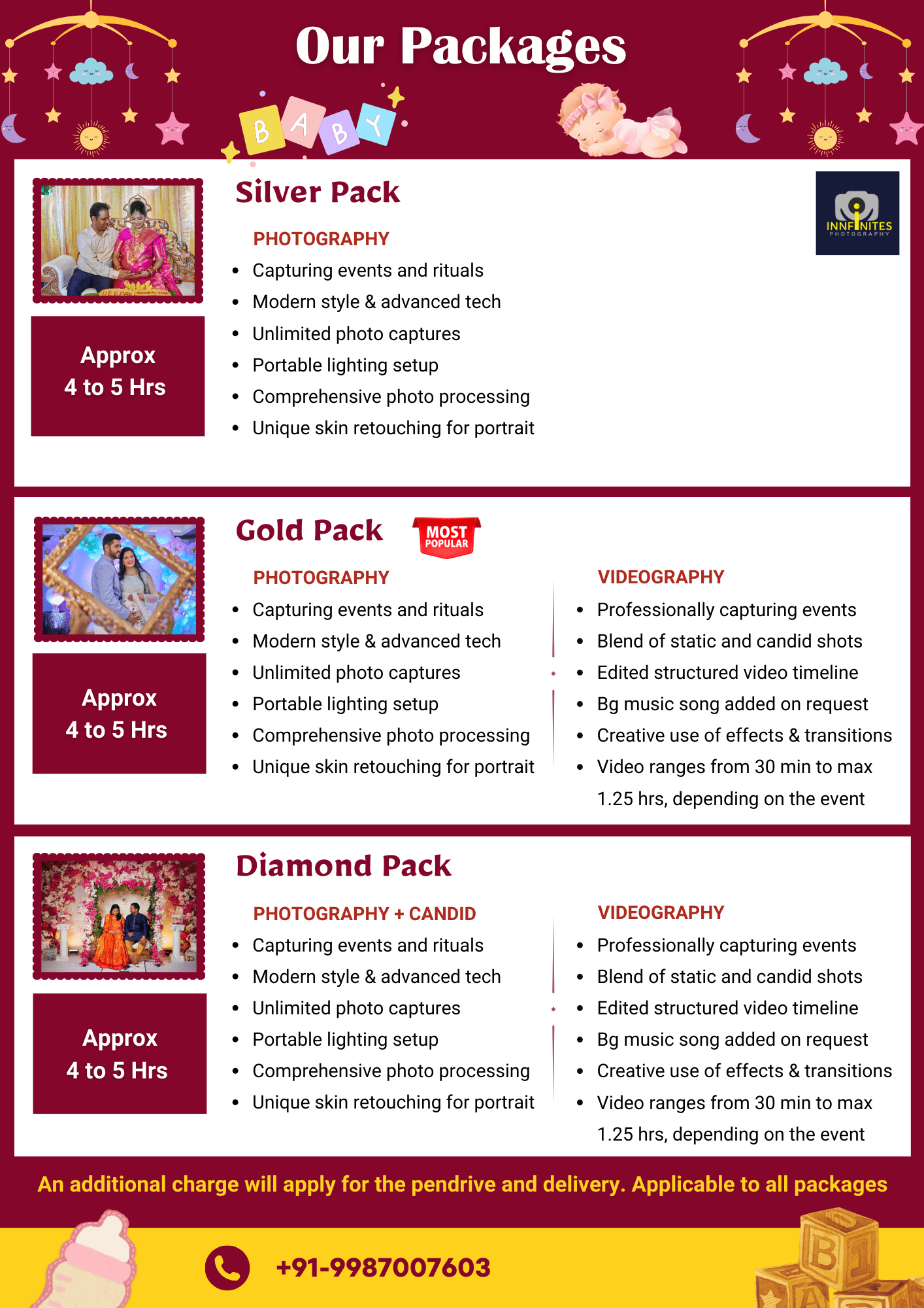 baby-shower-photoshoot-package-in-mumbai