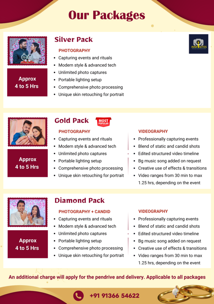 engagement-photoshoot-packages-in-mumbai