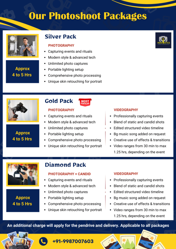 photography-videography-services-package