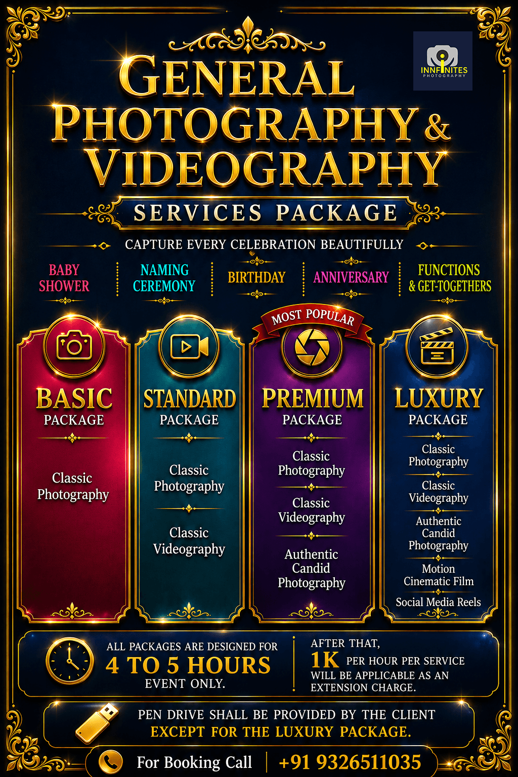 baby-birthday-photoshoot-package-mumbai